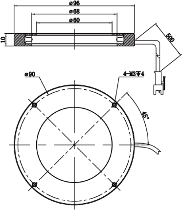Overall size