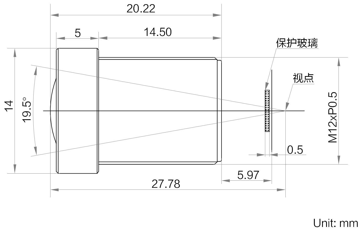 Overall size