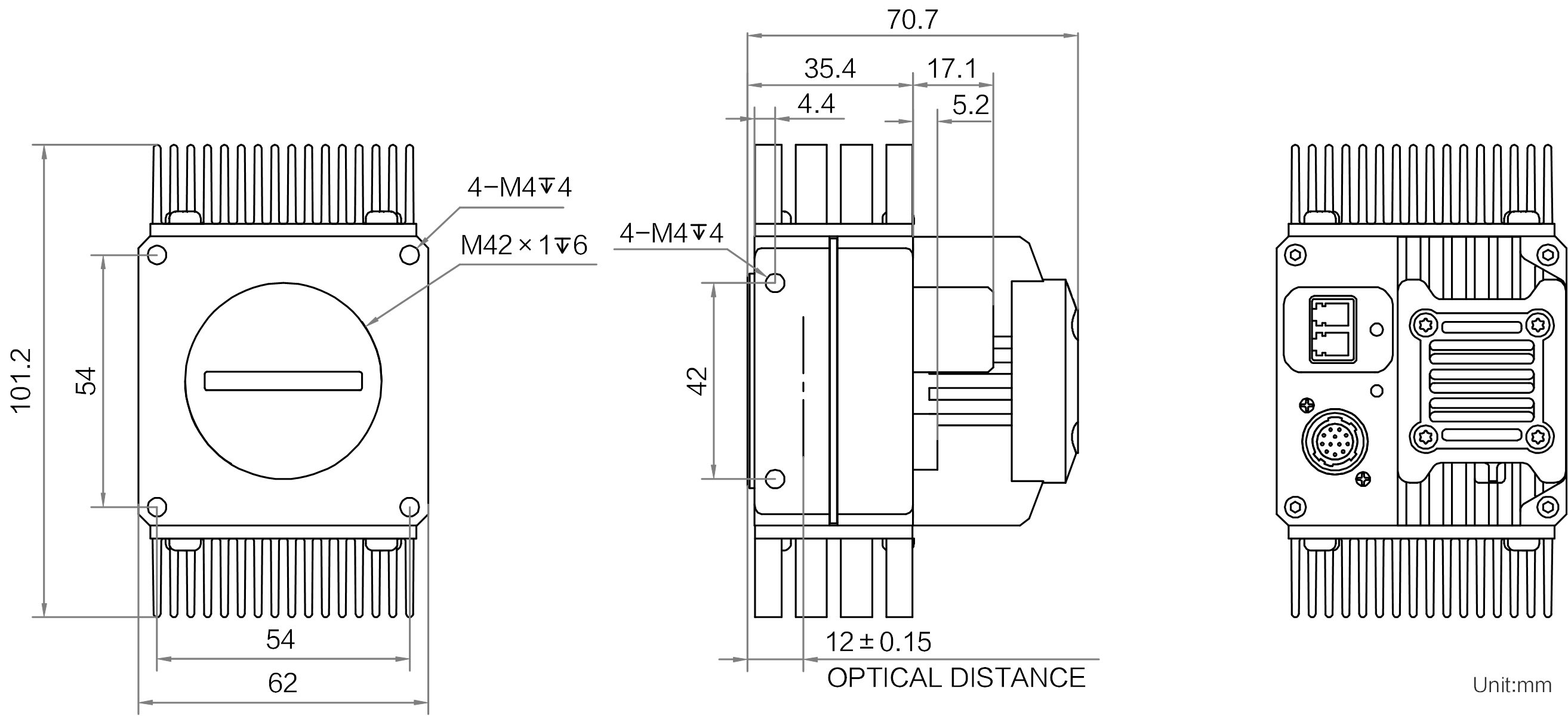 Overall size